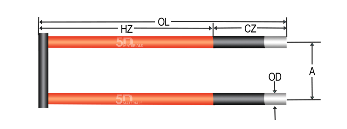 U type silicon carbide heating element - structural diagram