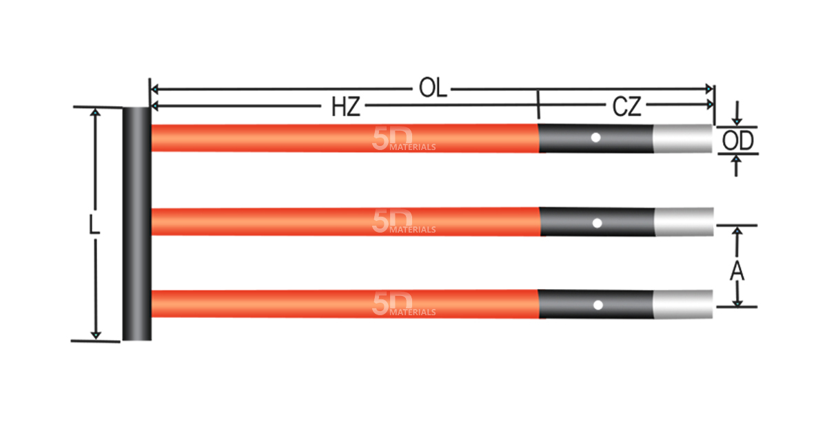 W type silicon carbide heating element - structural diagram